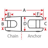 Anchor Swivel 316 Stainless Connector For 6mm- 8mm Chain 2500Kg Break Load